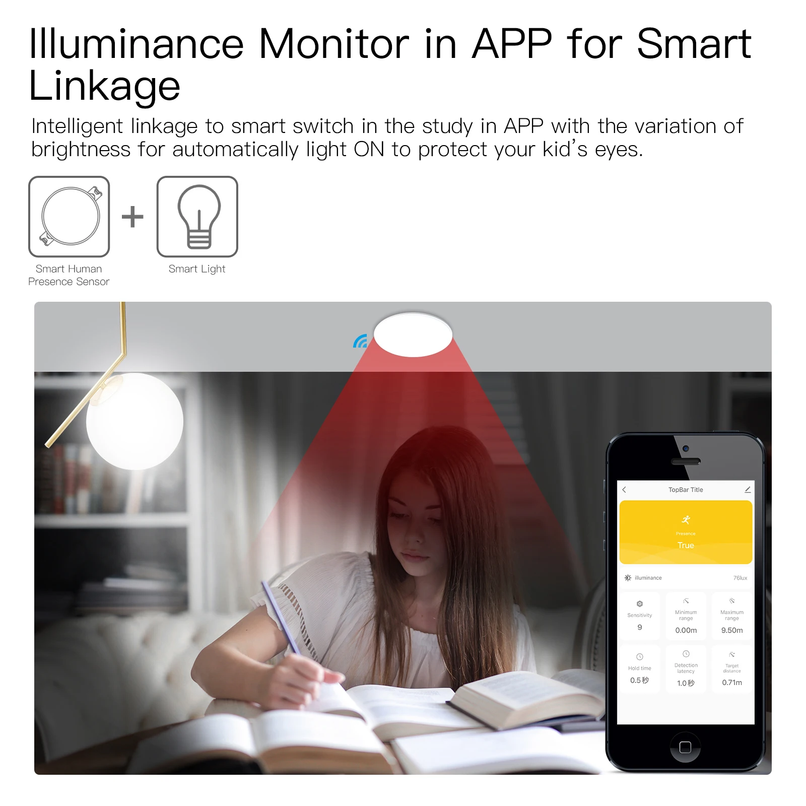 Tuya-Détecteur de Présence Hum - Smart Home Wiser avis et prix