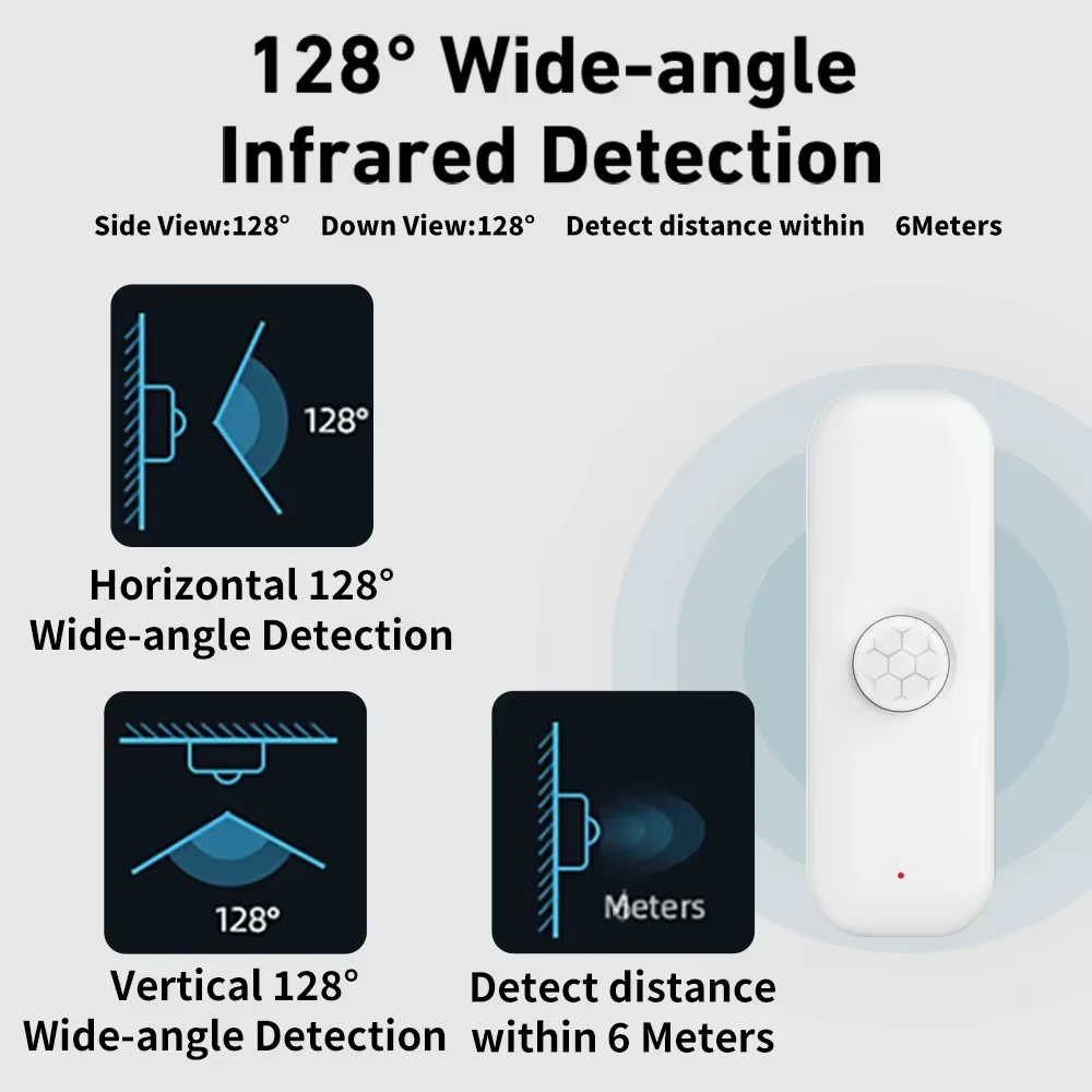Tuya WiFI PIR capteur de mouve - Smart Home Wiser avis et prix
