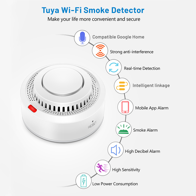 Détecteur de fumée intelligent - Smart Smoke Detector avis et prix