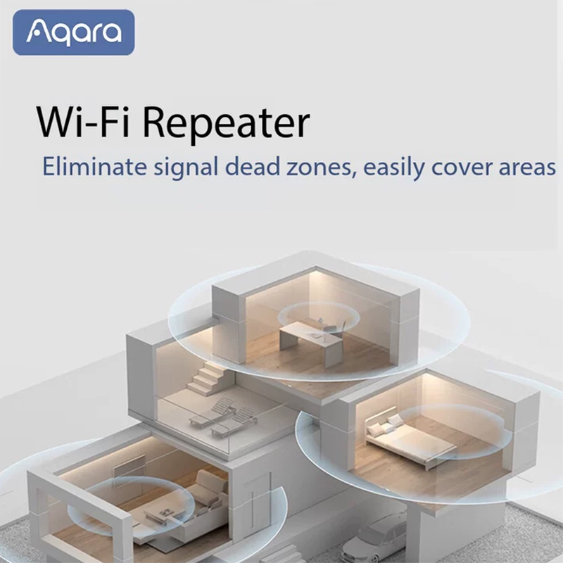 Hub intelligent Aqara E1, Hub  - Smart Home Xiaomi Hub 2 avis et prix