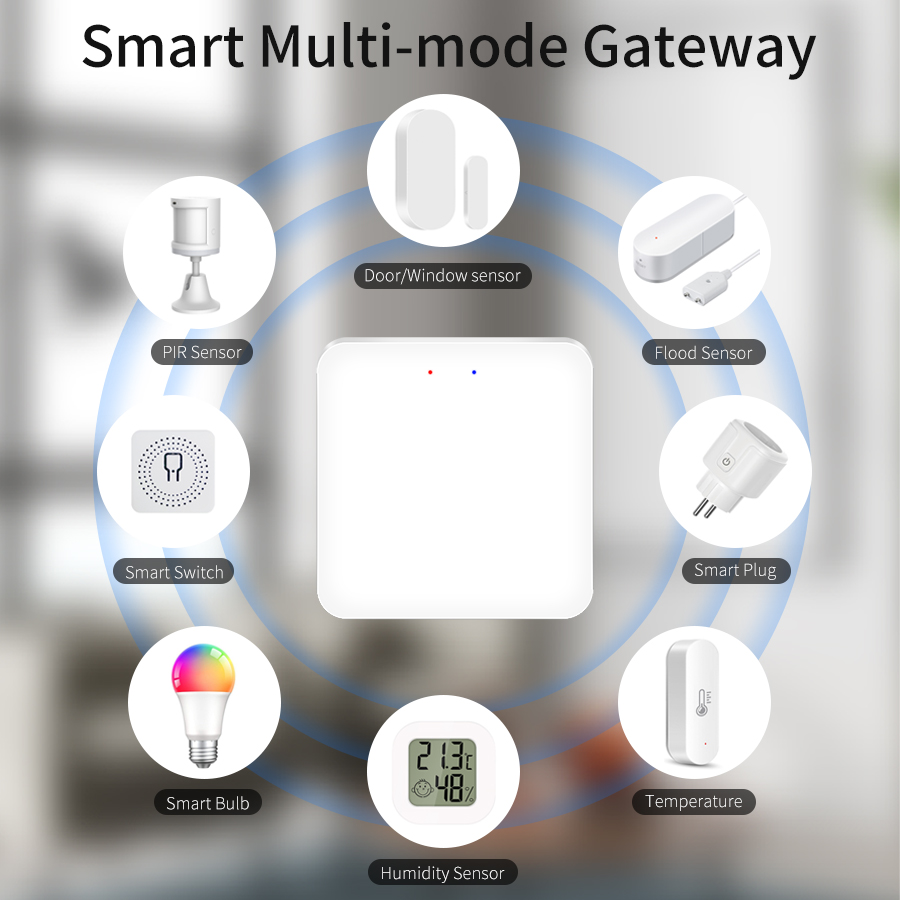 Tuya – passerelle multi-mode i - Smart Home Xiaomi Hub avis et prix