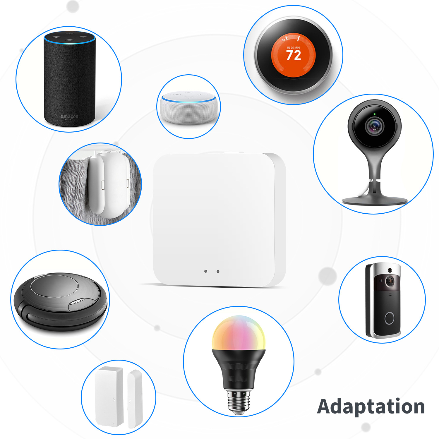 Tuya Smart LifeAPP – passerell - Smart Home Xiaomi Hub avis et prix