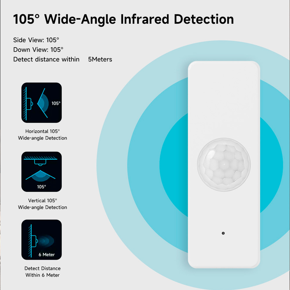 Tuya WiFi Zigbee PIR capteur d - Smart Home Wiser avis et prix