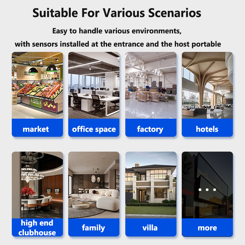 Sonnette de bienvenue sans fil - Wireless Door Sensor avis et prix