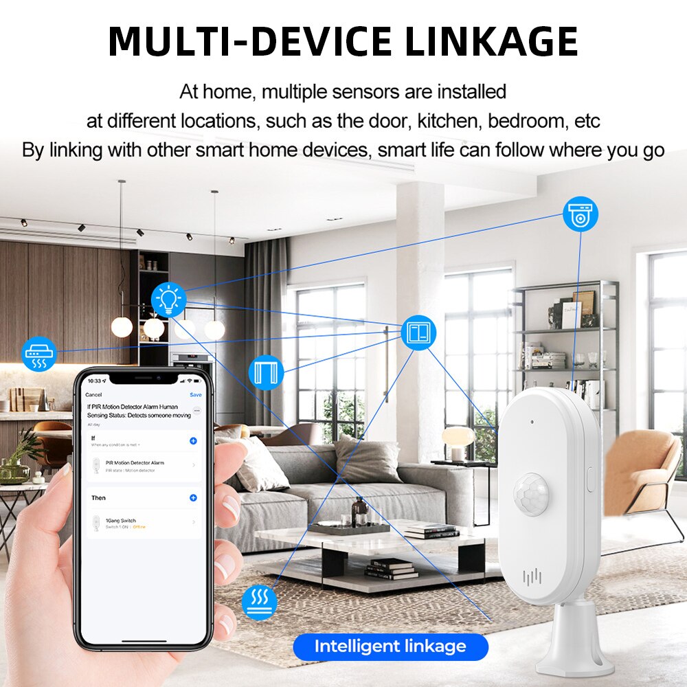 ONENUO-Capteur de mouvement PI - Smart Home Wiser avis et prix