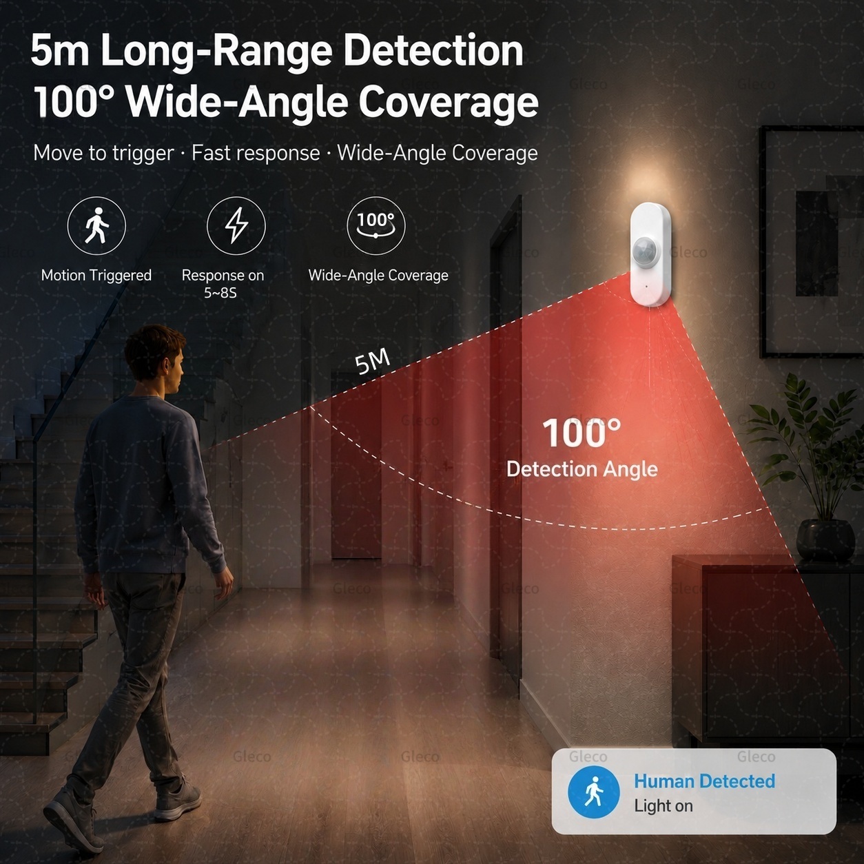Capteur de mouvement humain Wi - Smart Home Wiser avis et prix